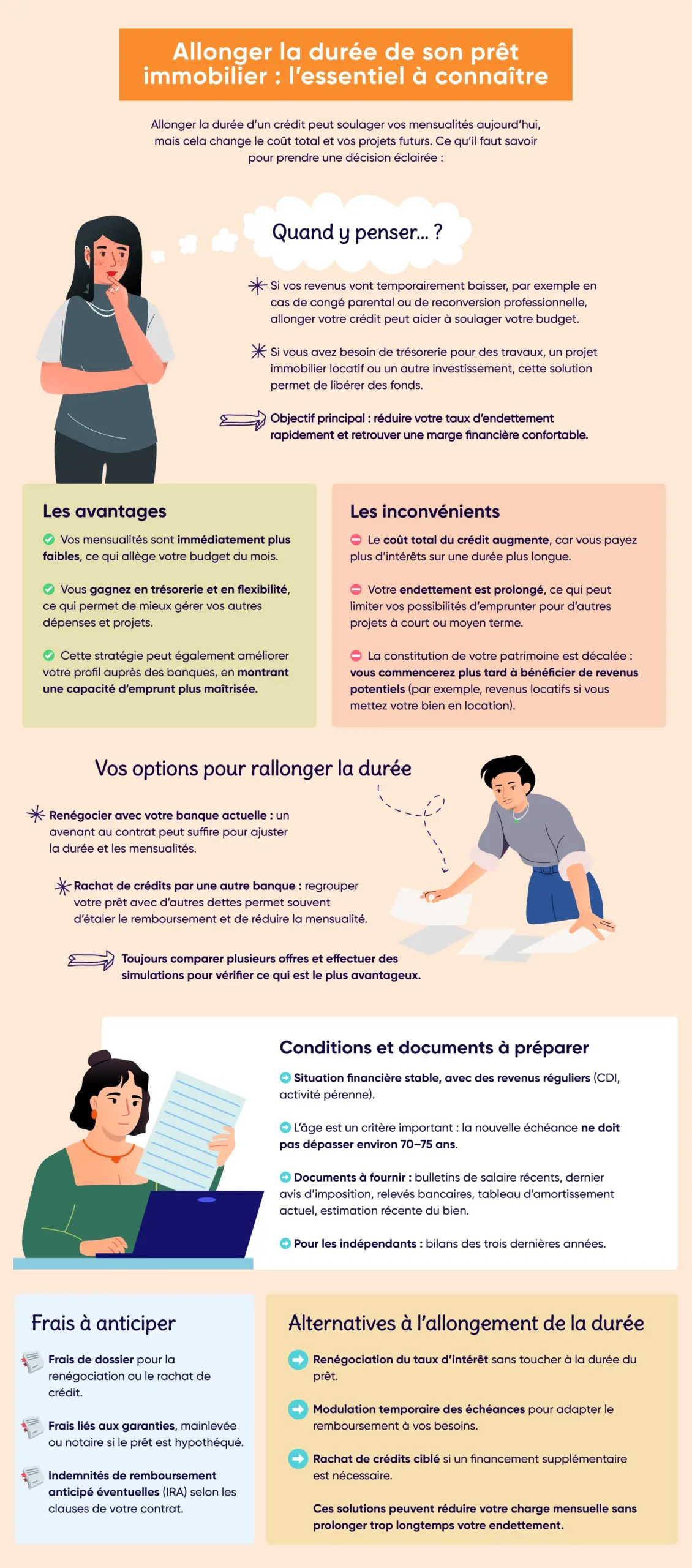 Pourquoi et comment allonger la durée de son prêt immobilier ?