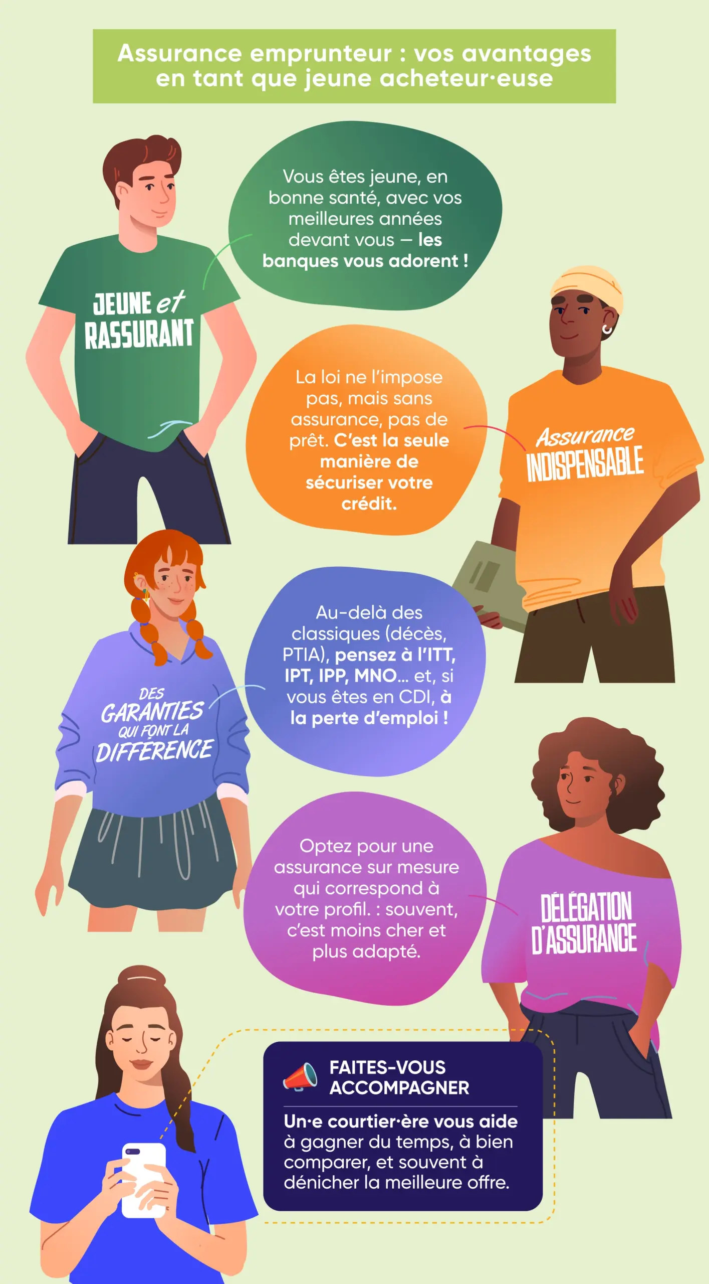 Choisir son assurance de prêt quand on est jeune emprunteur