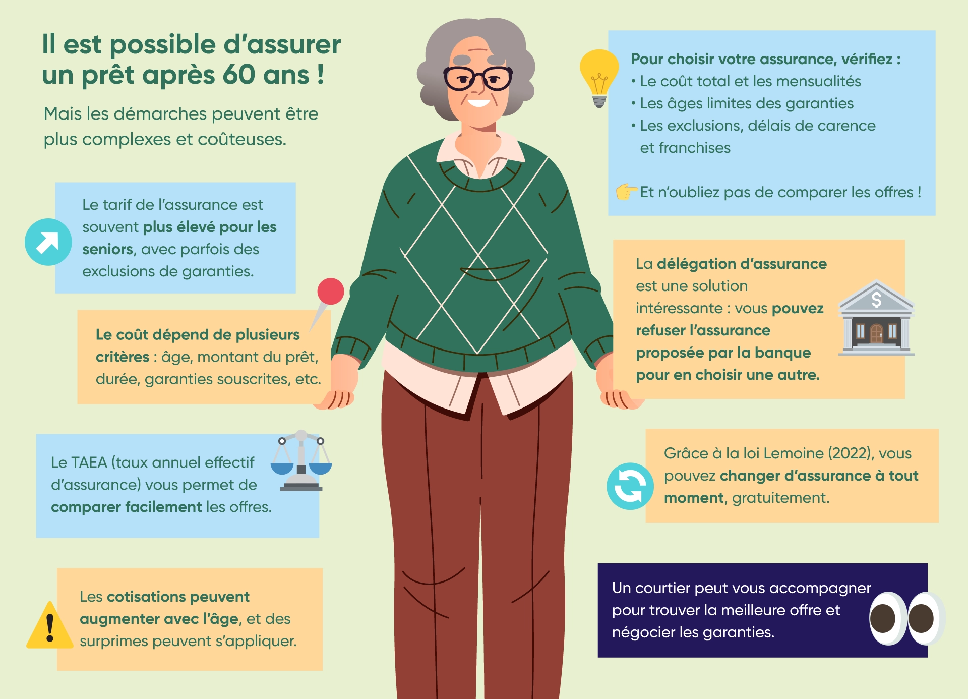 Souscrire une assurance emprunteur quand on est senior