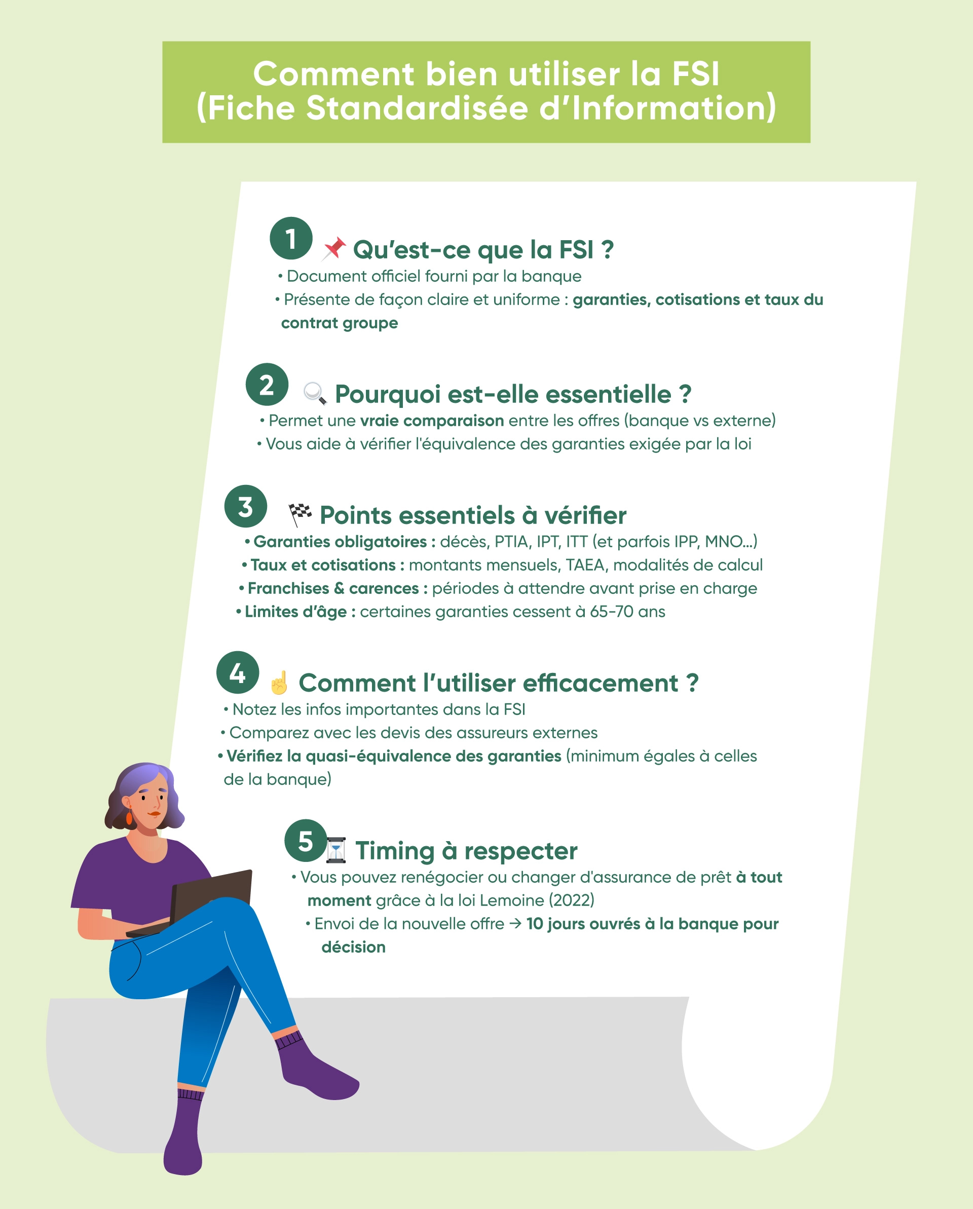 La fiche standardisée d'information de l'assurance de prêt : découvrez comment l'utiliser dans cette infographie.