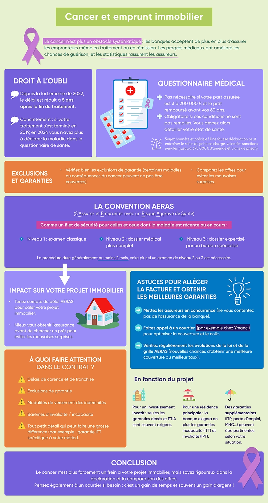 Tout ce qu'il faut savoir sur l'assurance de prêt quand on souffre d'un cancer