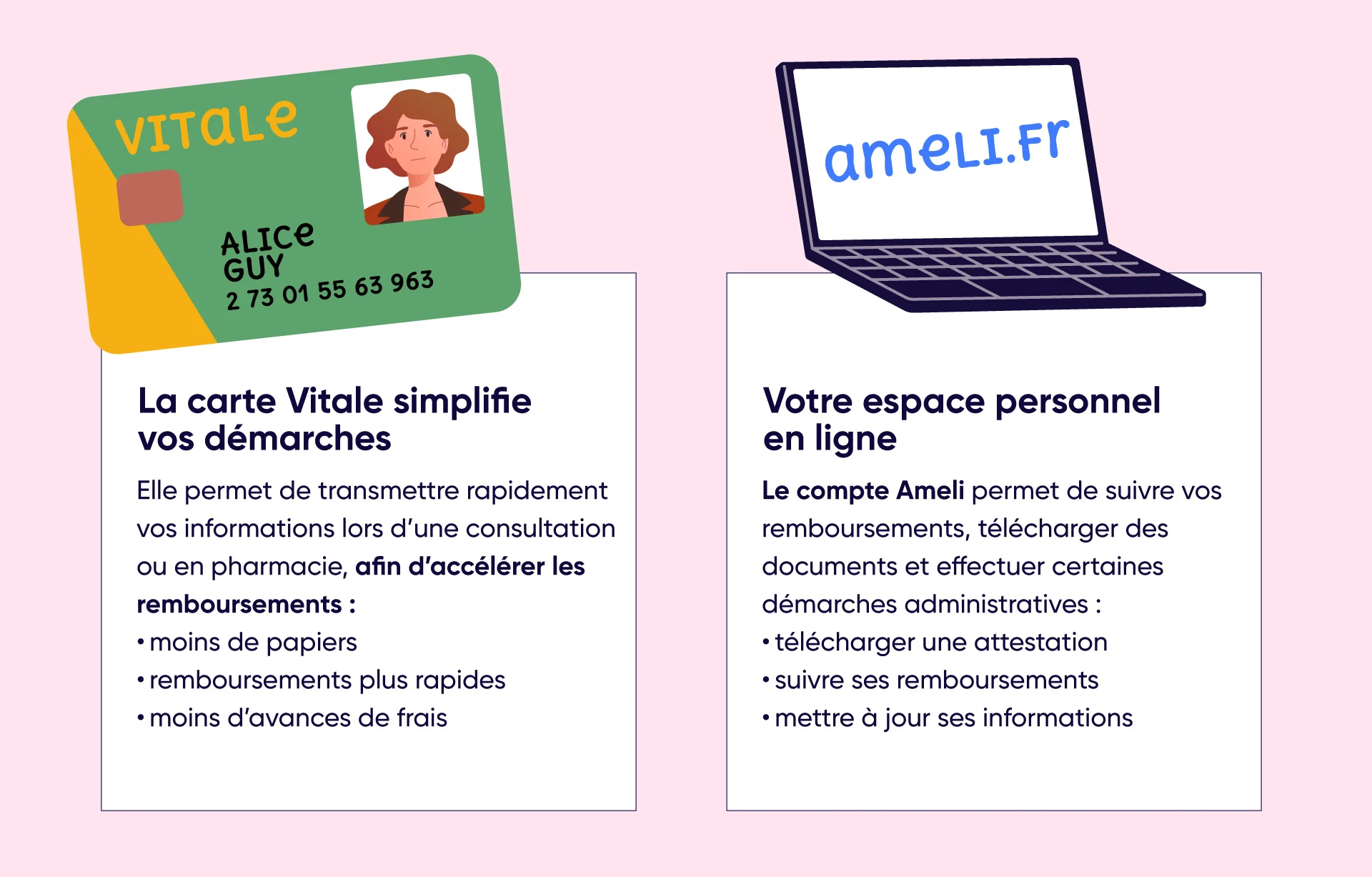Carte vitale et site Internet Ameli, deux outils pour être remboursé et suivre vos remboursements