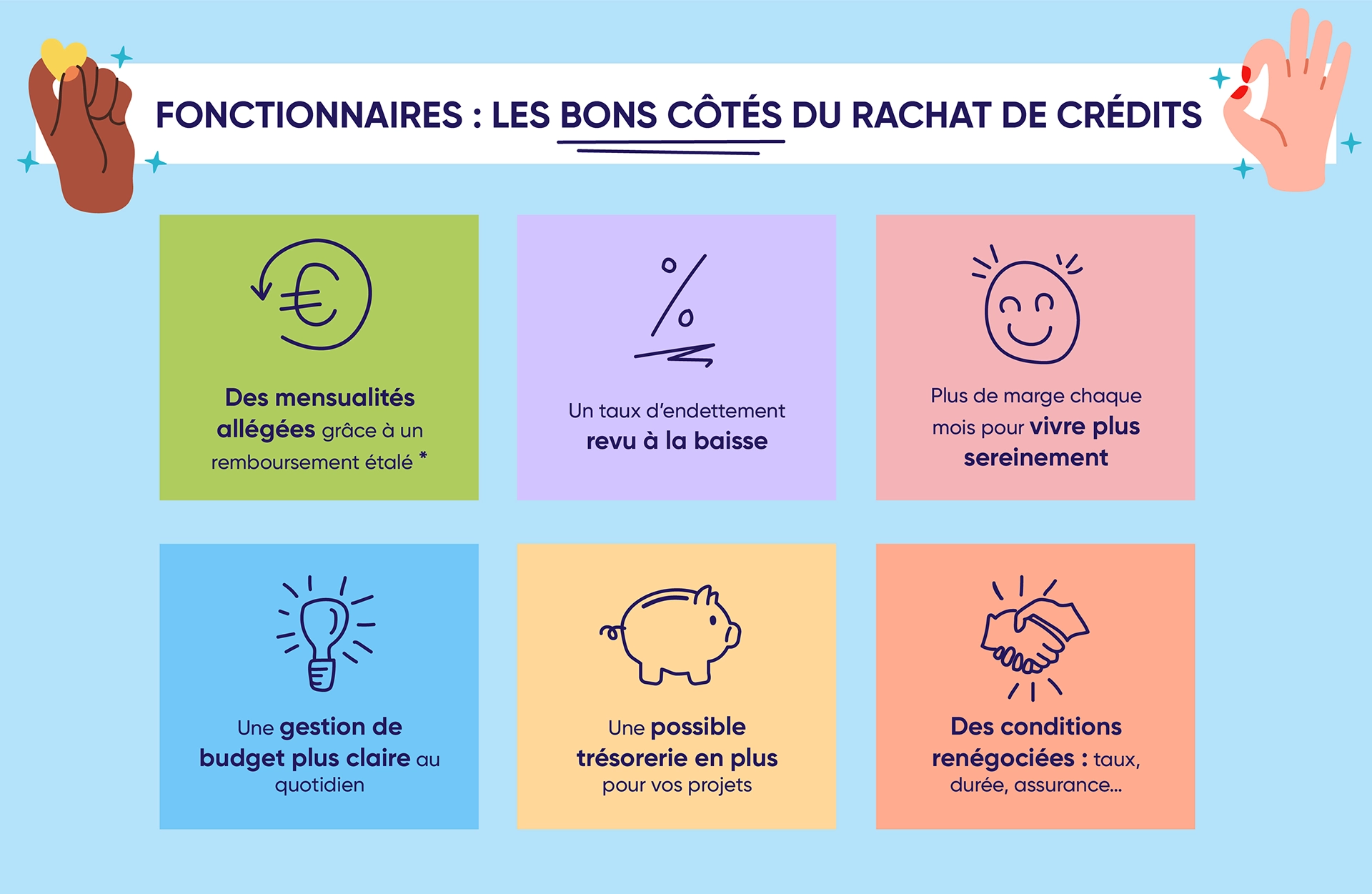 Découvrez les avantages du rachat de crédits lorsque vous êtes fonctionnaire.