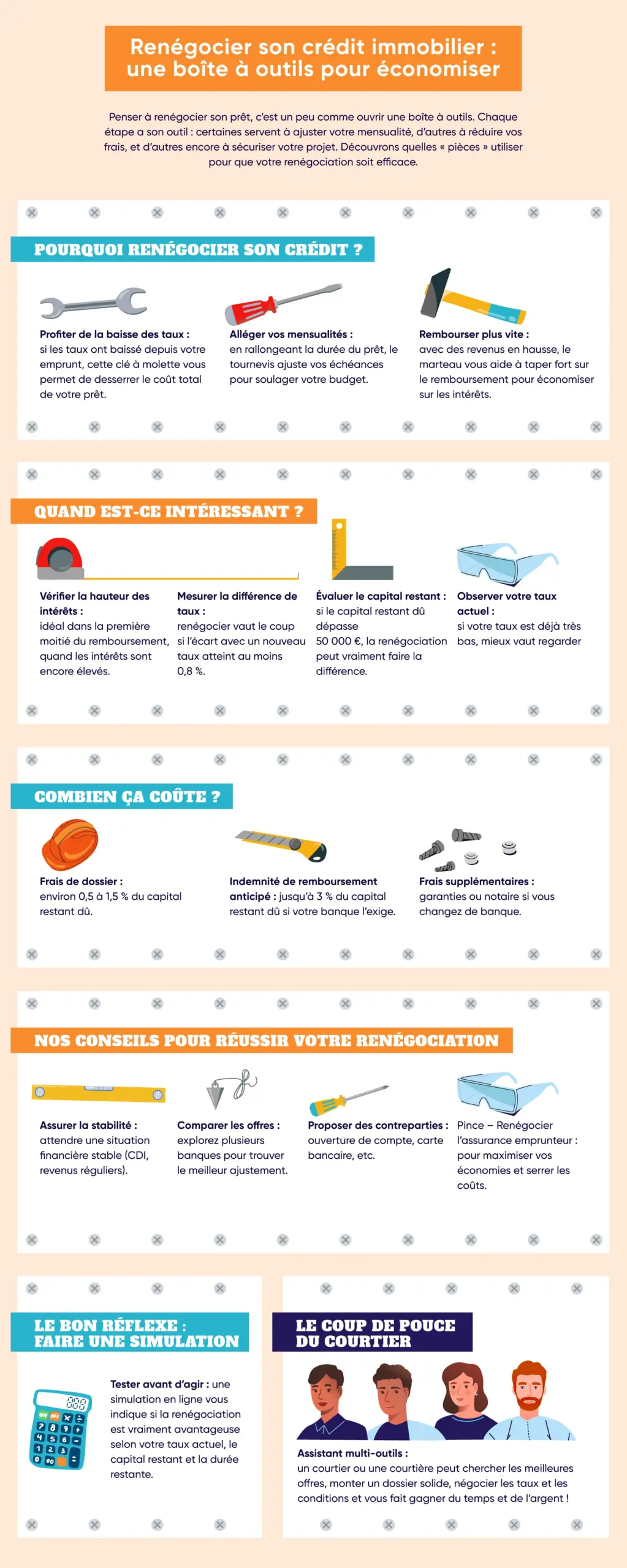 Tout ce qu'il faut savoir sur la renégociation d'un crédit immobilier