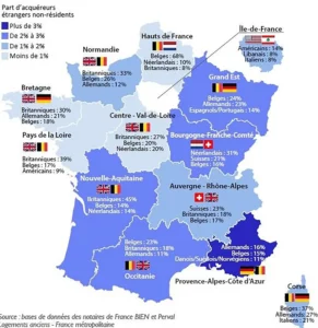 Achat de biens immobiliers par les investisseurs étrangers : vue sur la carte de France montrant la part des acquéreurs étrangers non-résidents dans les régions françaises