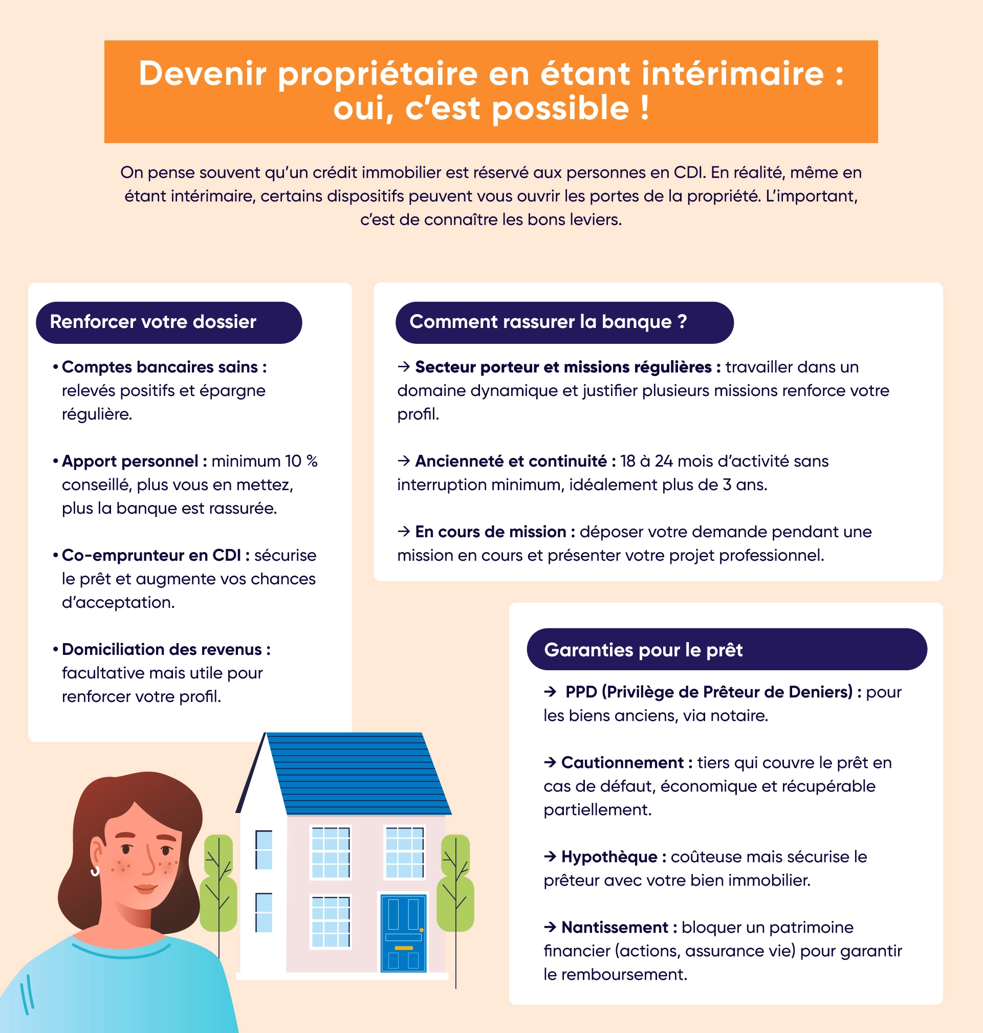 Découvrez comment souscrire un crédit immobilier quand on est intérimaire