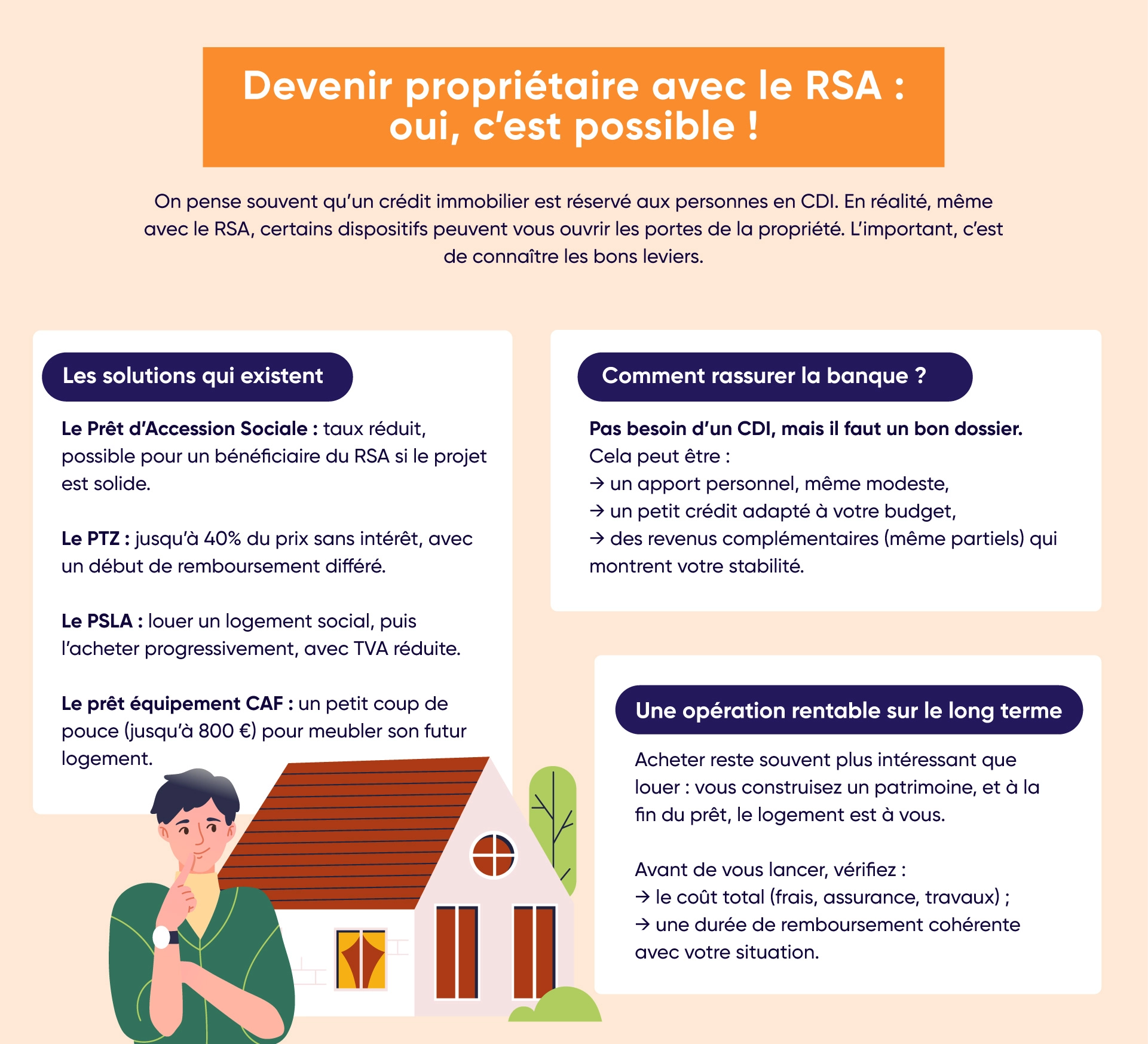 Découvrez comment souscrire un crédit immobilier avec le RSA