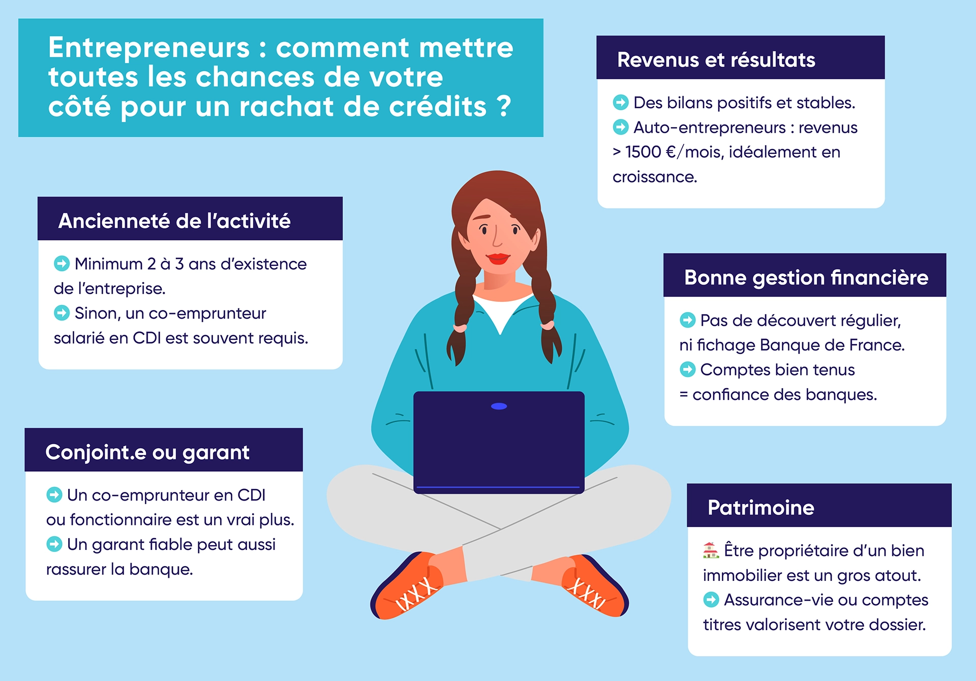 Les 5 critères pris en compte pour réaliser un rachat de crédits quand on est entrepreneur