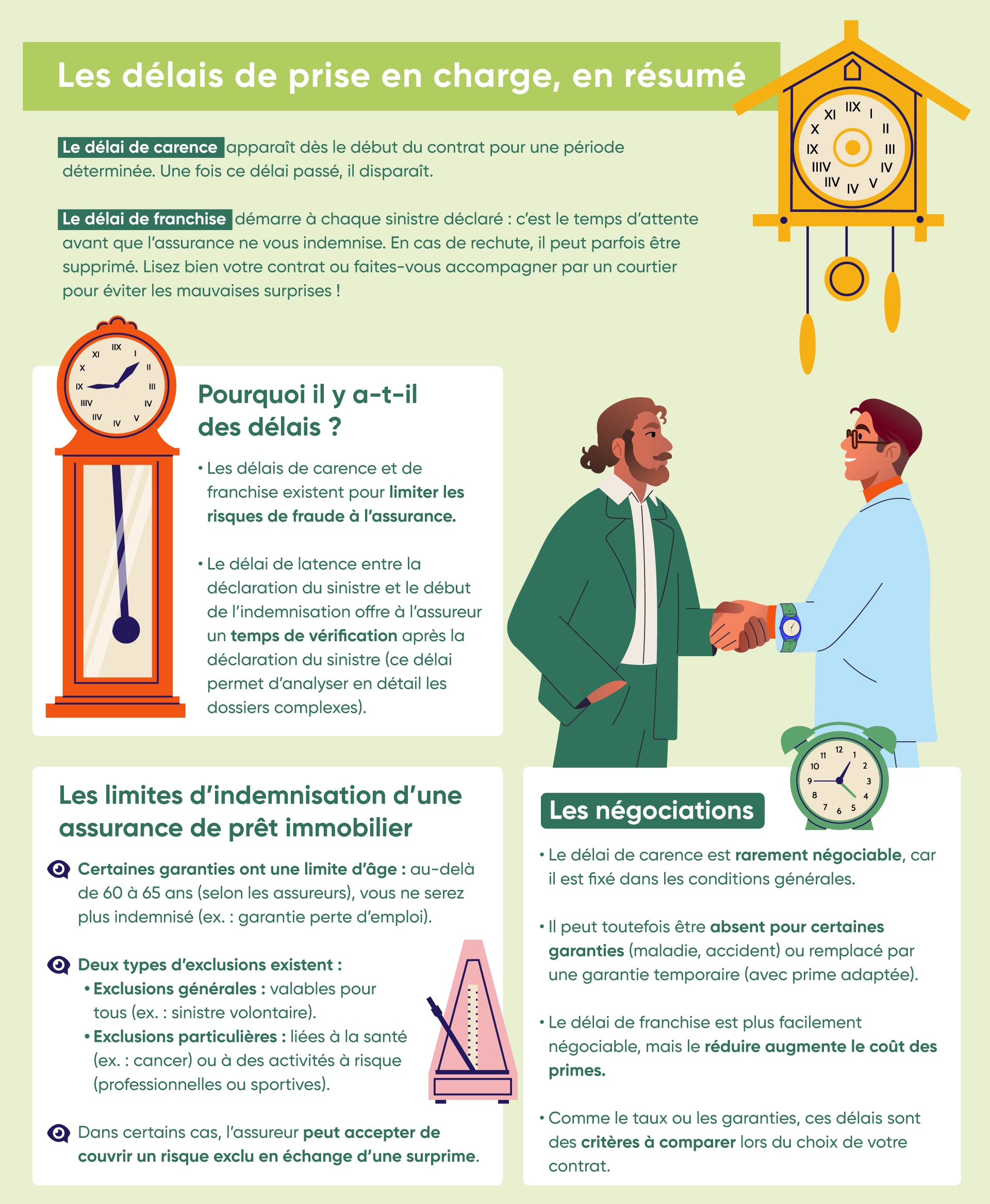 Découvrez les délais à prendre en compte dans le cadre d'une assurance emprunteur
