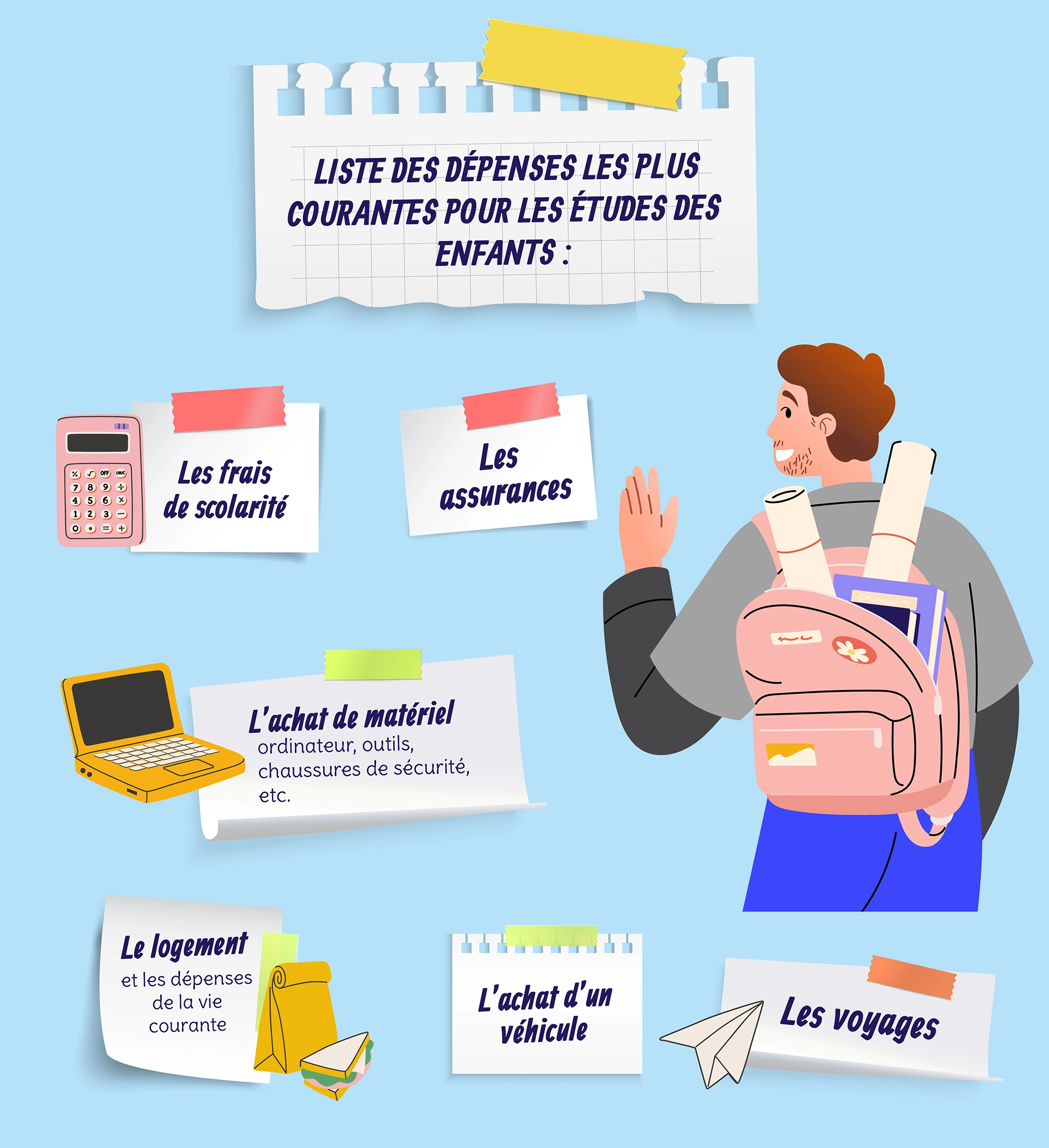 Les principales dépenses que vous devrez financer lors des études de vos enfants