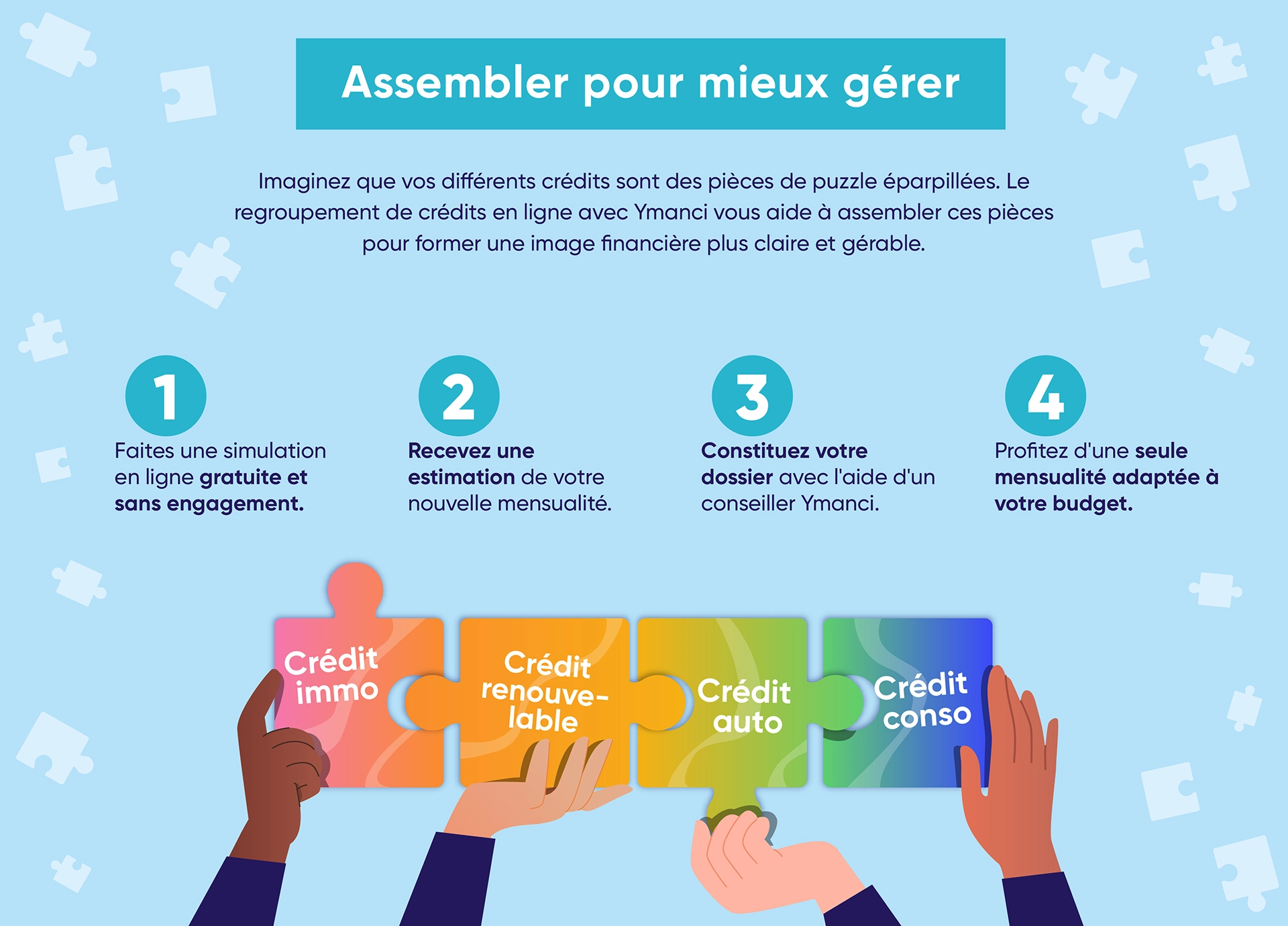 Découvrez comment faire un rachat de crédits en ligne