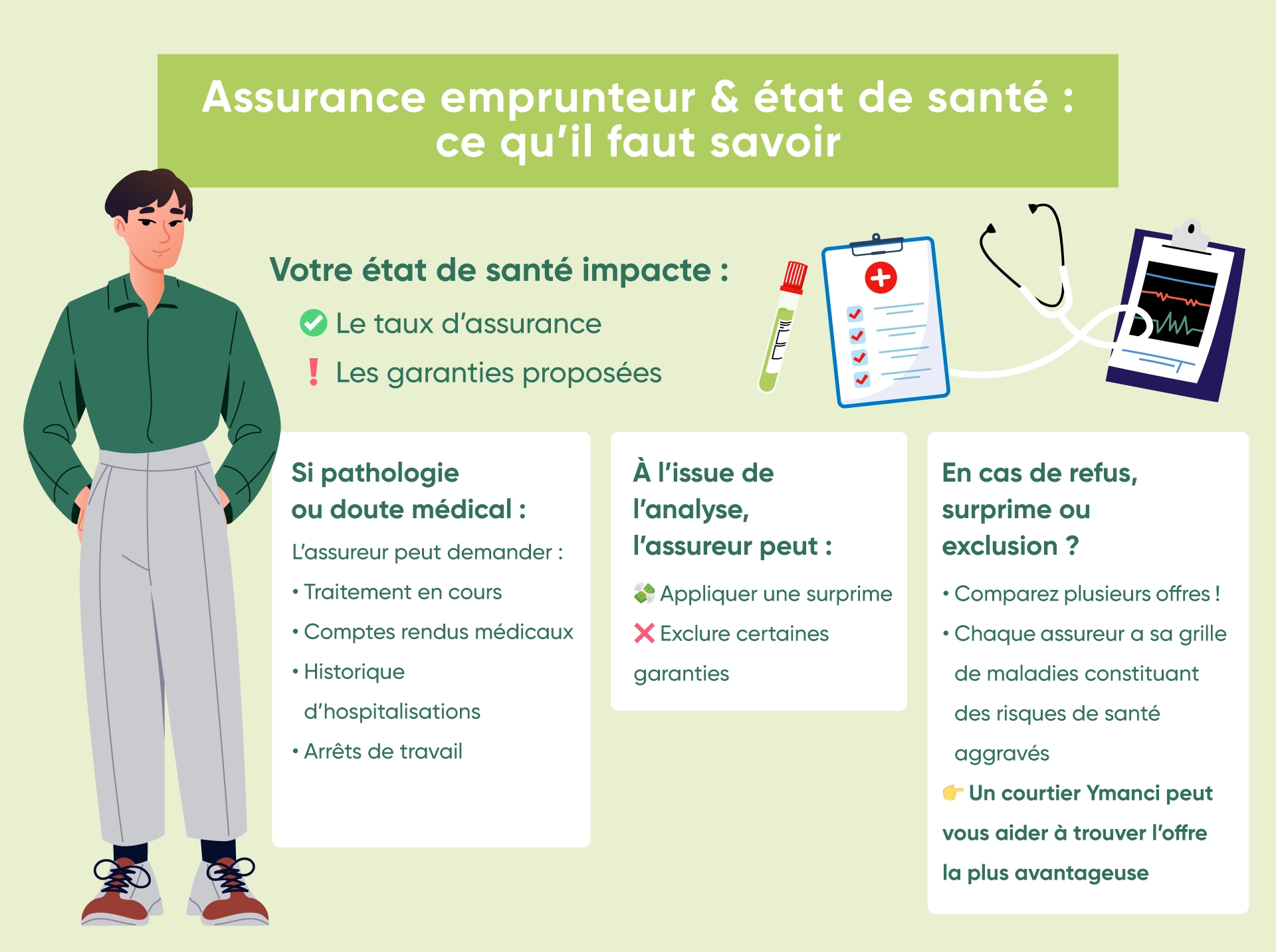 Découvrez comment votre état de santé joue un rôle sur l'assurance emprunteur