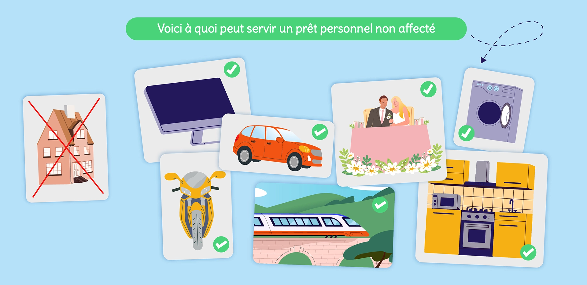 Découvrez ce que l'on peut financer avec un prêt personnel