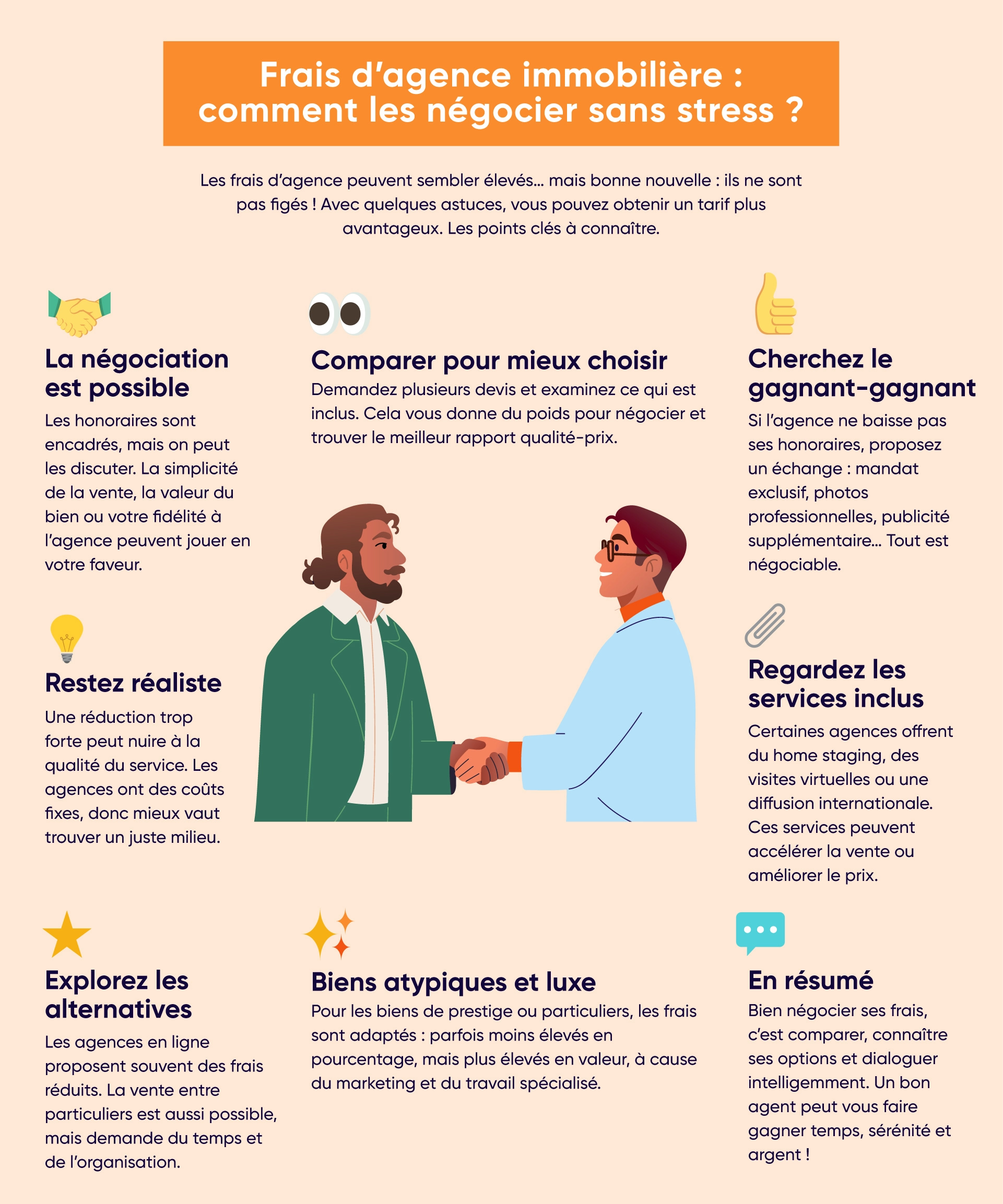 Dans cette infographie, découvrez comment négocier les frais d'agence immobilière