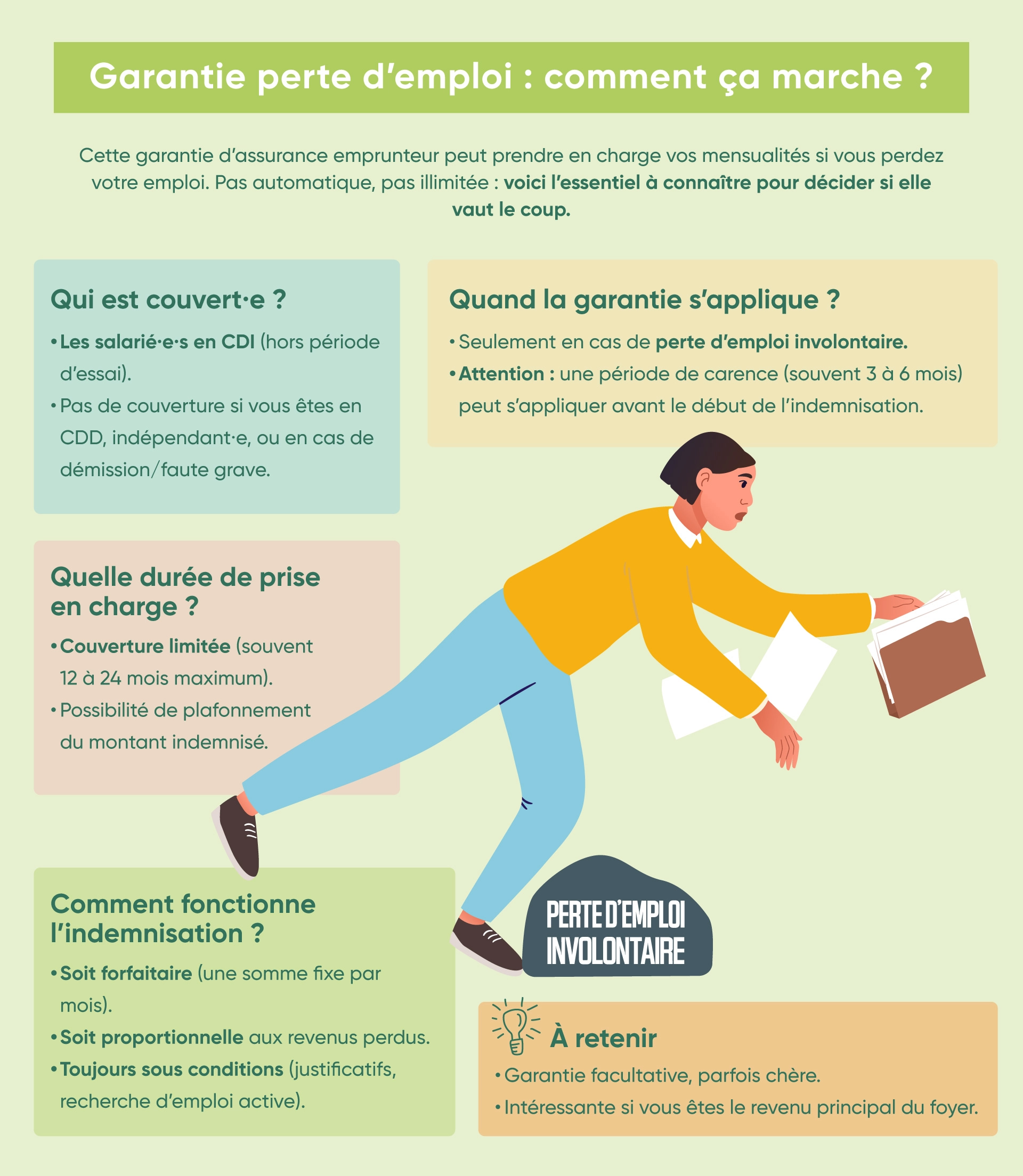 La garantie perte d'emploi de l'assurance emprunteur expliquée simplement en image