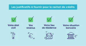 Les justificatifs à fournir pour réaliser un rachat de crédits