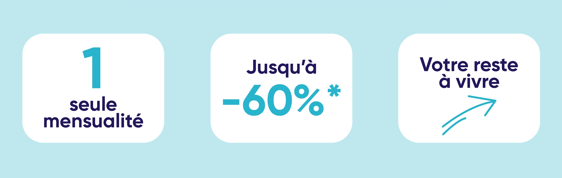 Le principe du rachat de crédits