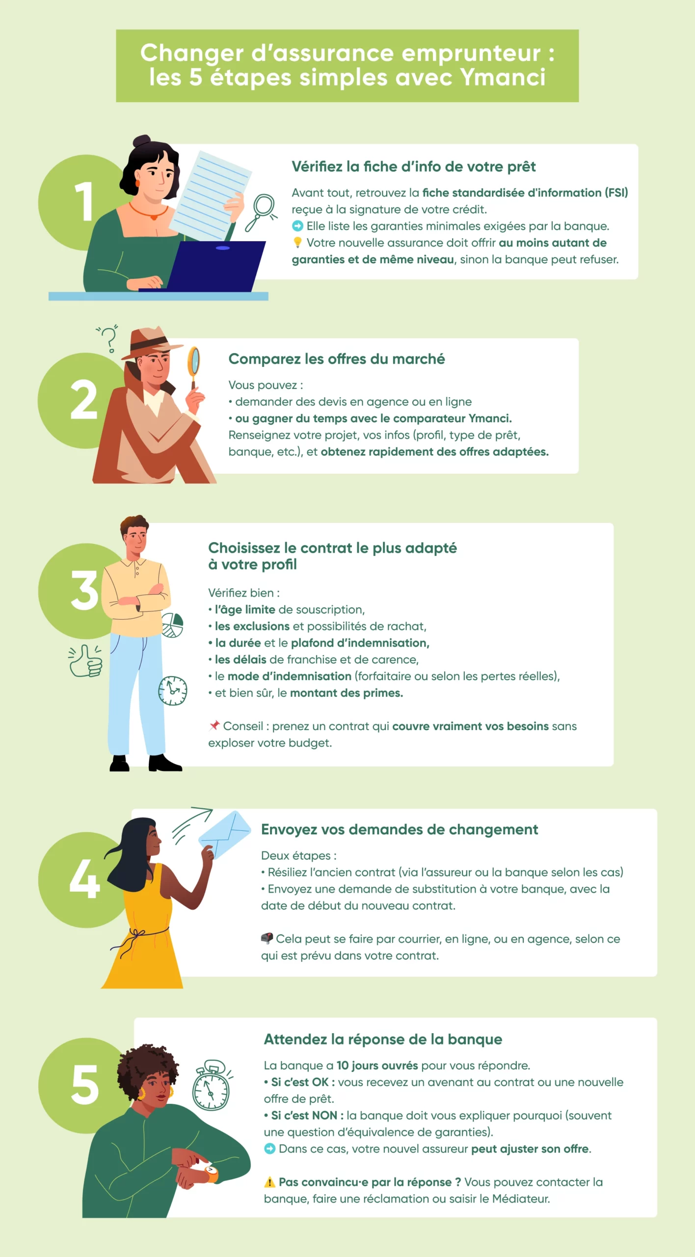 Découvrez les étapes et les démarches à suivre pour changer d'assurance de prêt