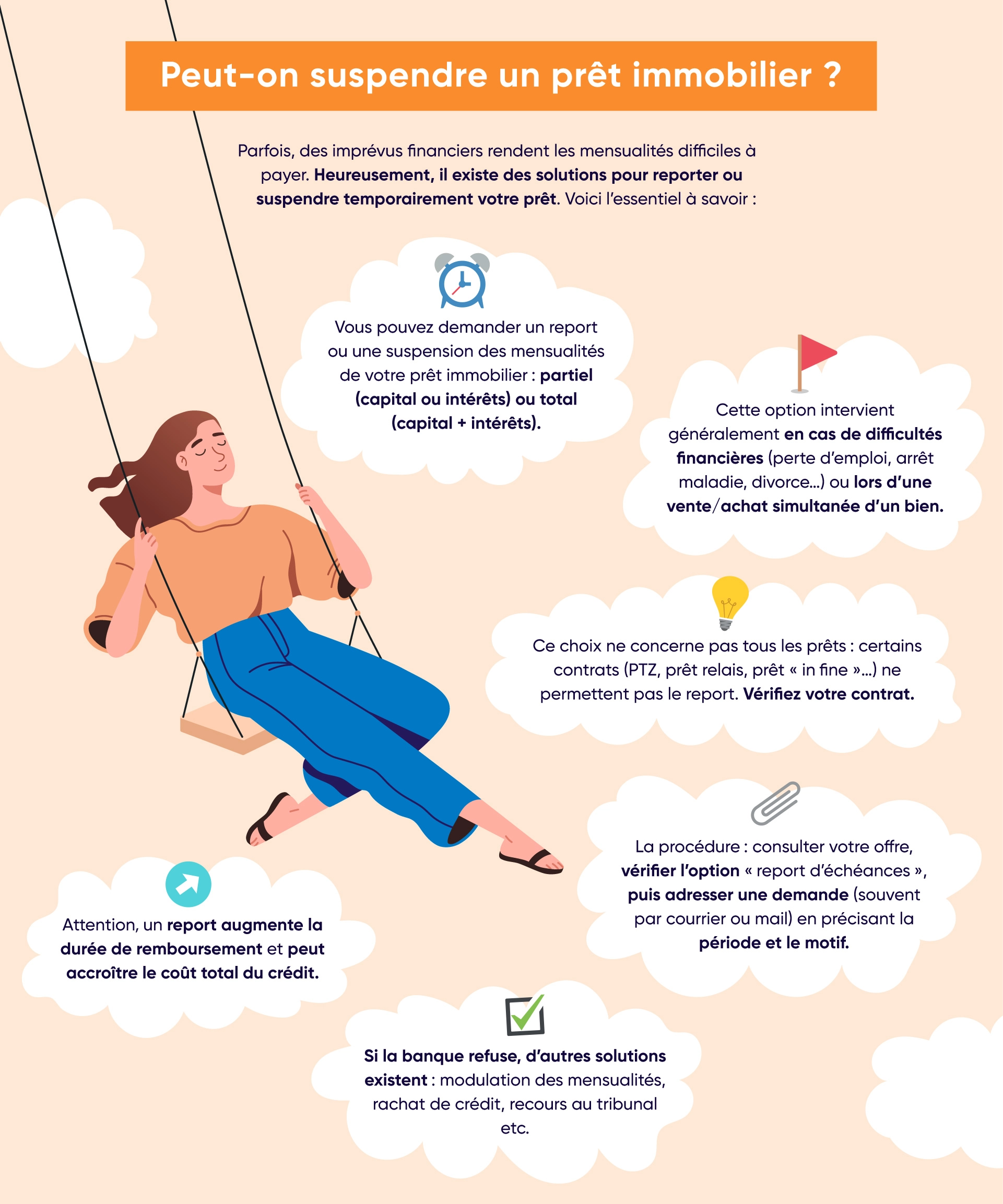 Peut-on suspendre un crédit immobilier ? Les réponses dans cette infographie