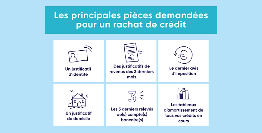 Rachat de crédits : découvrez les pièces justificatives qui vous seront demandées