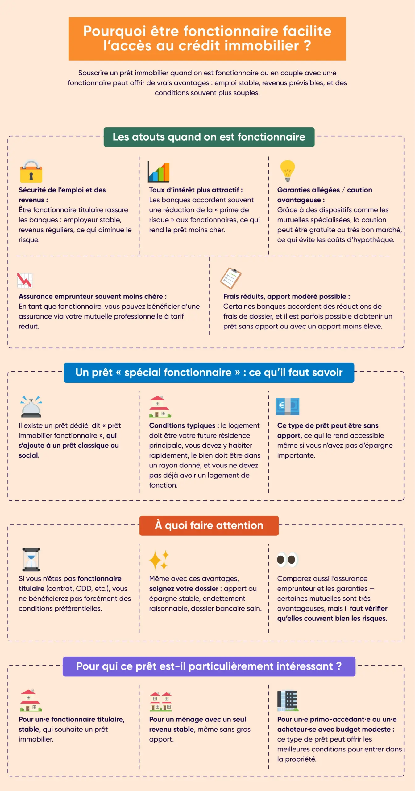 Découvrez l'essentiel à savoir sur le prêt immobilier spécial fonctionnaire