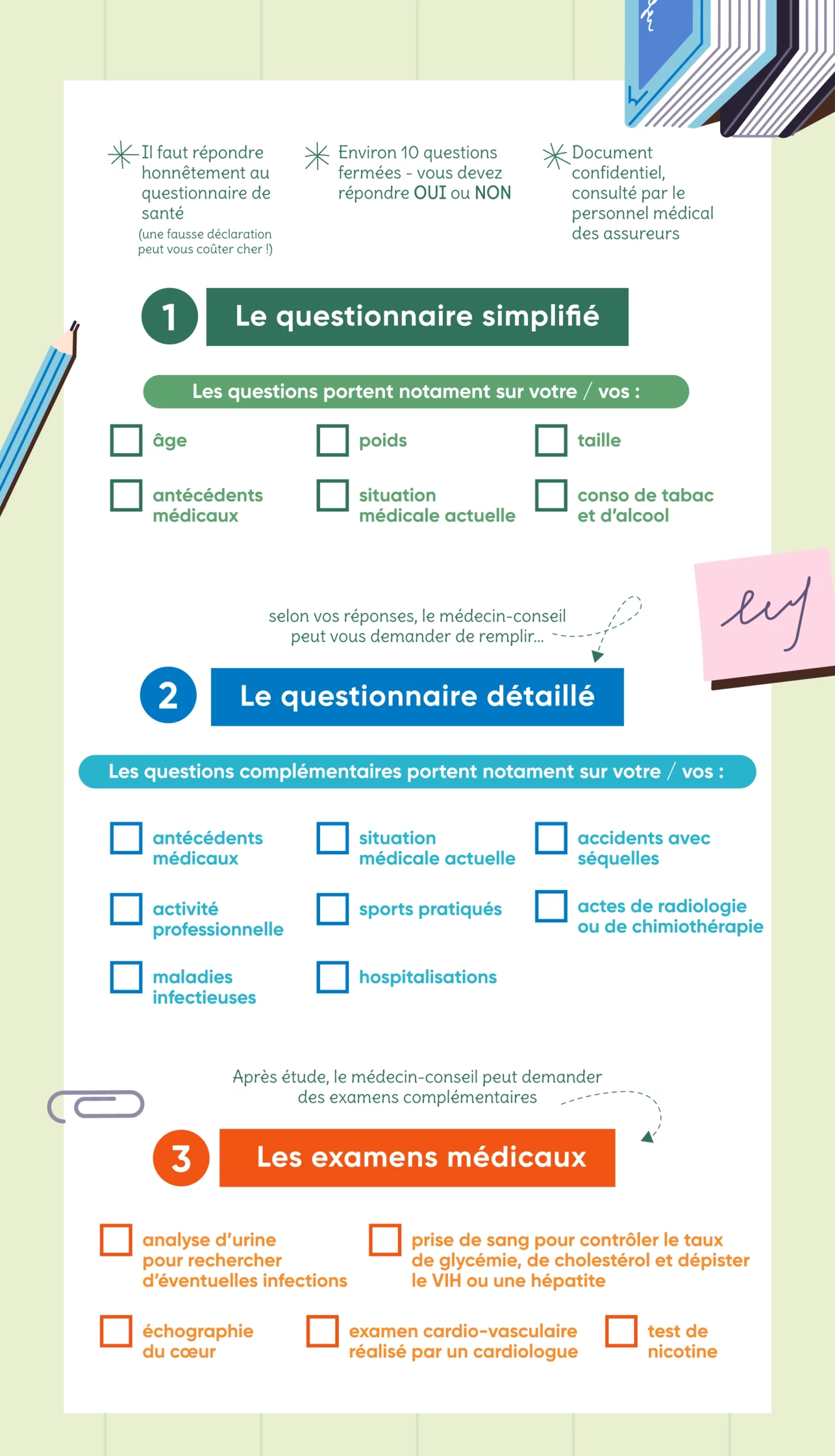 Découvrez les différentes formalités du questionnaire médical à remplir dans le cadre de votre assurance de prêt