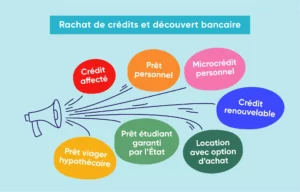 Crédits, autres que le regroupement de prêts, pouvant racheter votre découvert