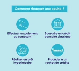 Les solutions pour financer une soulte