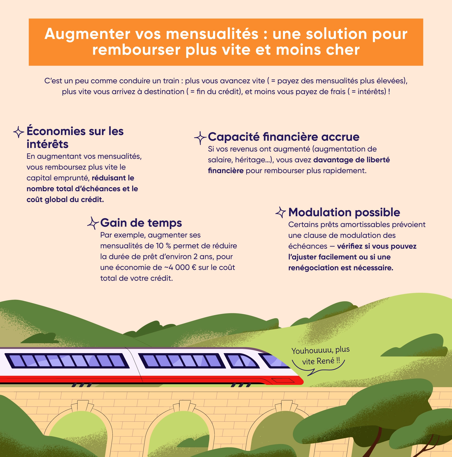Les raisons d'augmenter les mensualités de votre prêt immobilier
