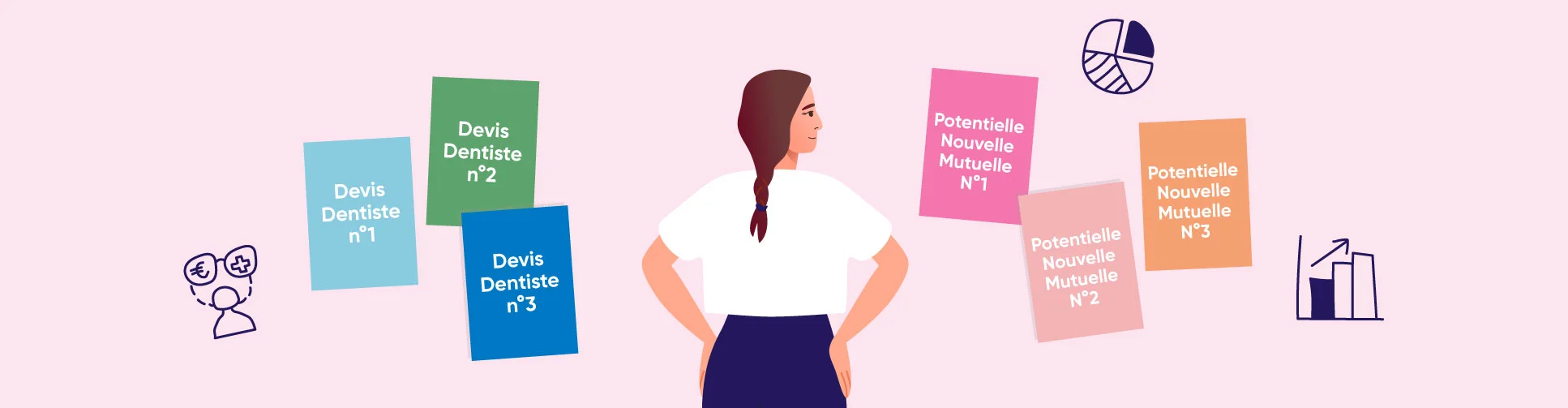 Pour votre blanchissement dentaire : un conseil, faites des devis et comparer des prix proposés