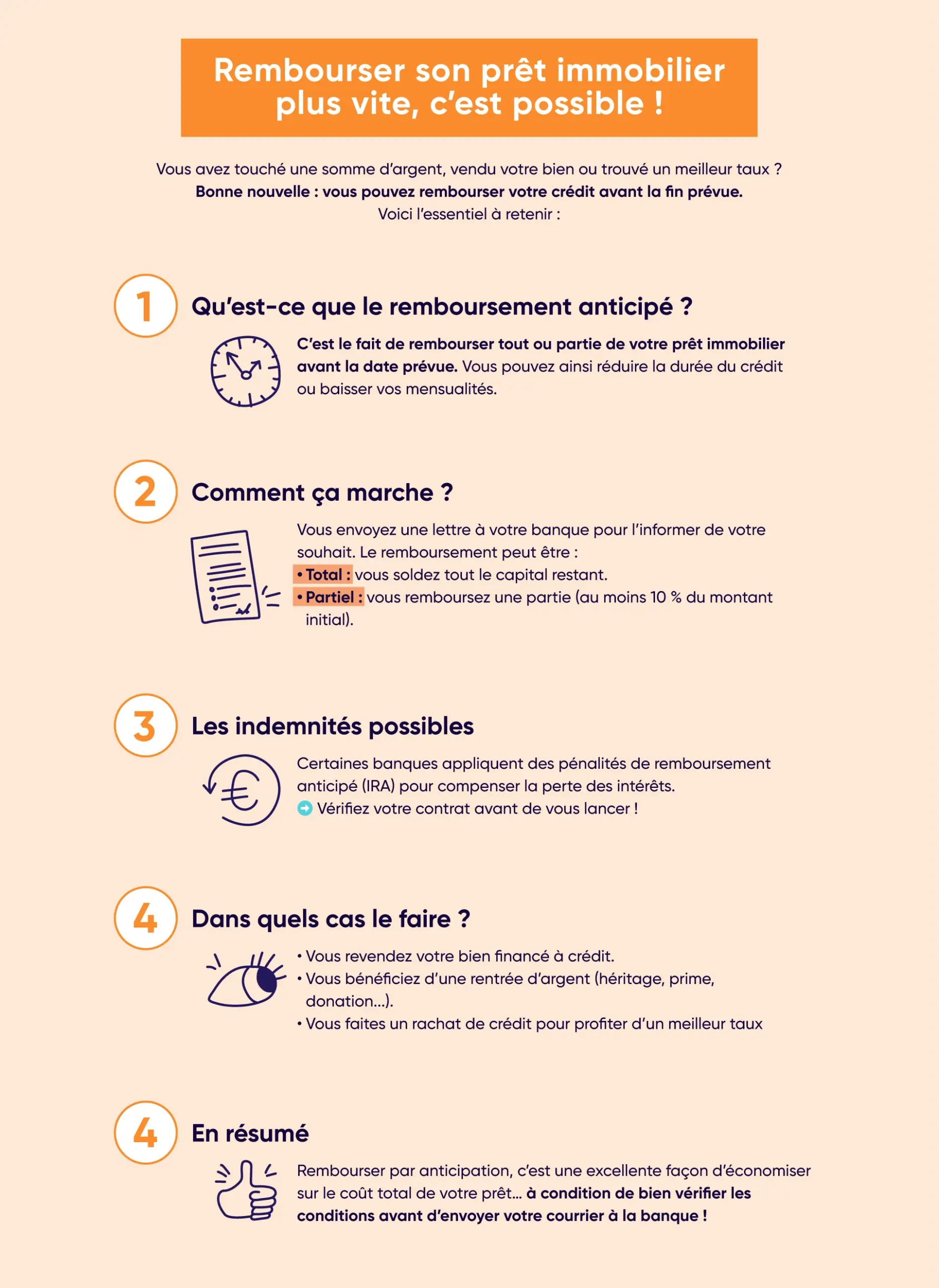 Rembourser plus vite son crédit immobilier, c'est possible. On vous en dit lus dans cette infographie
