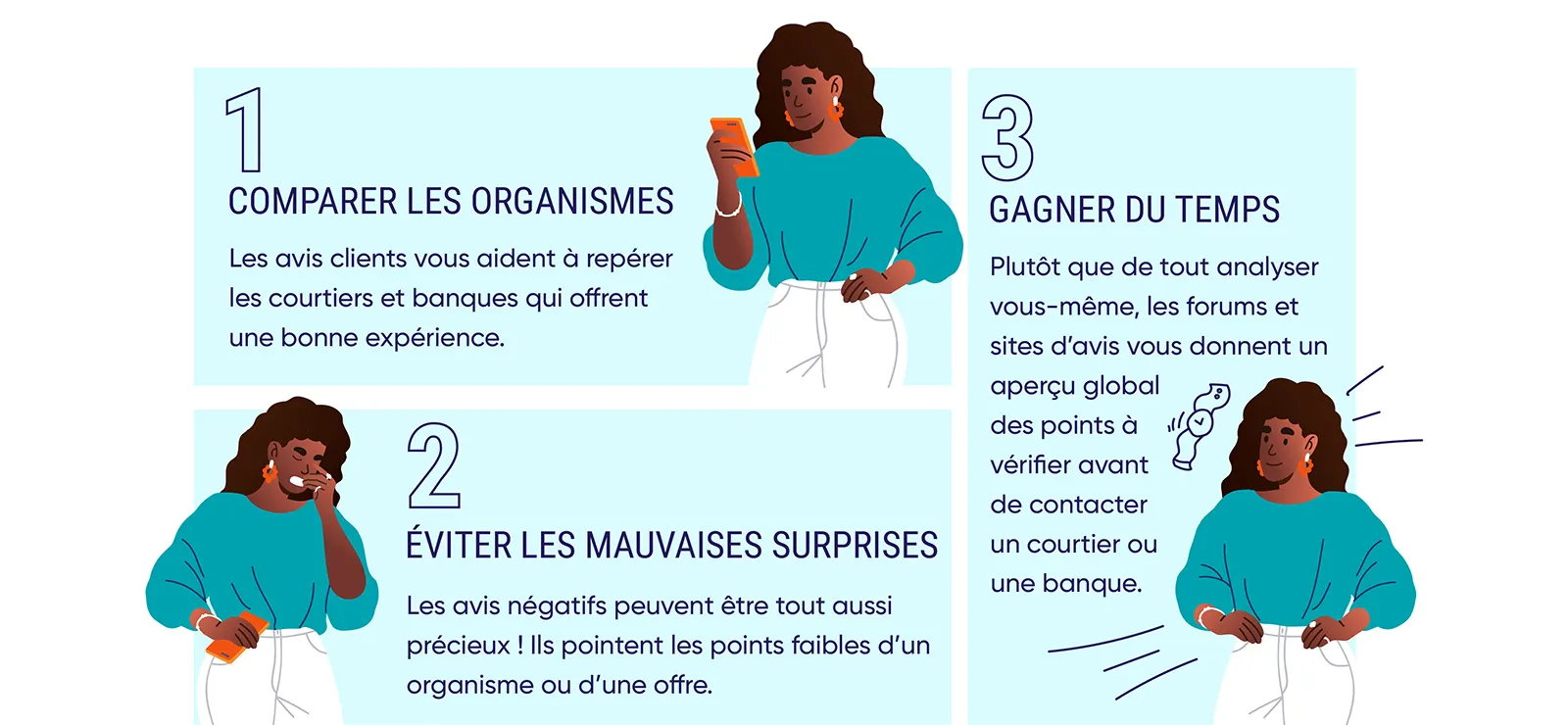 infographie sur l'utilité des avis clients